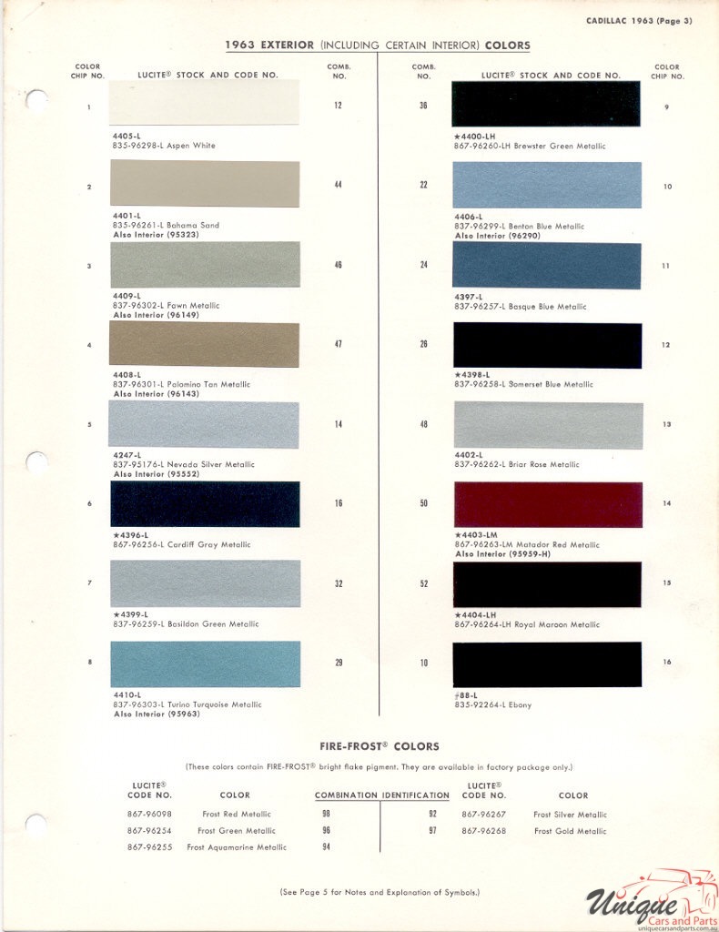 1963 General Motors Paint Charts DuPont 2
